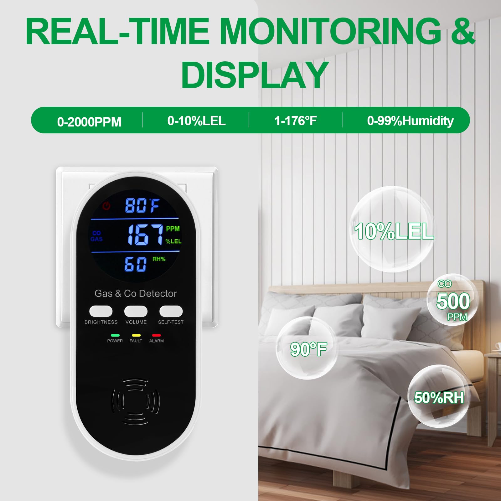 Co Detector Plug - Многофункциональный детектор взрывоопасных газов и угарного
