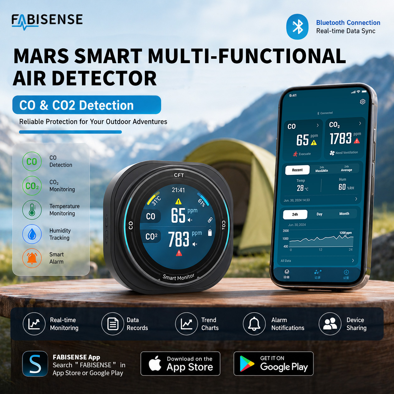 Co Detector Plug - Портативный детектор качества воздуха FABISENSE, перезаряжаемый,