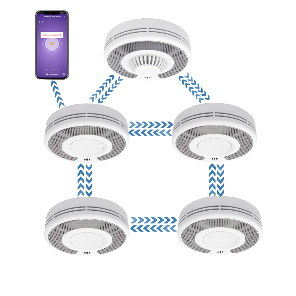 Smoke Detector Interconnected - Беспроводная взаимосвязанная (433 МГц) + Tuya