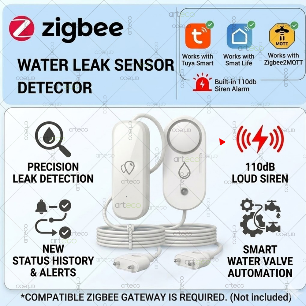 Water Alarm Sensor - Датчик протечки воды Zigbee, сирена-сигнализация при