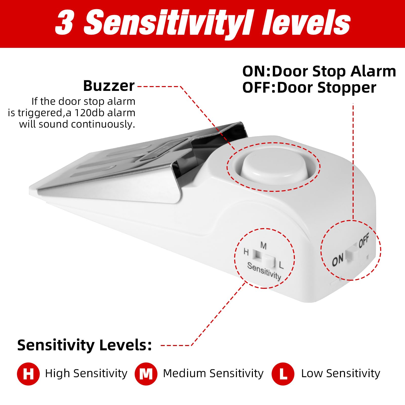 Портативная дверная сигнализац – обзор и цена Door Stop Alarm