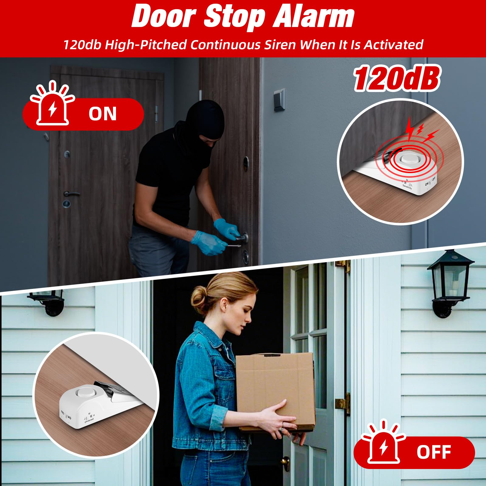 Портативная дверная сигнализац – обзор и цена Door Stop Alarm