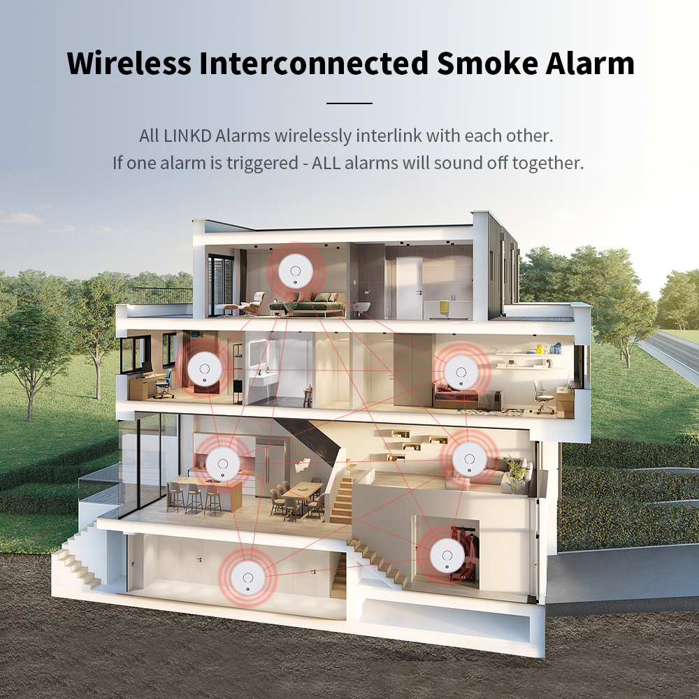 Беспроводная взаимосвязанная д – обзор и цена Smoke Detector Interconnected