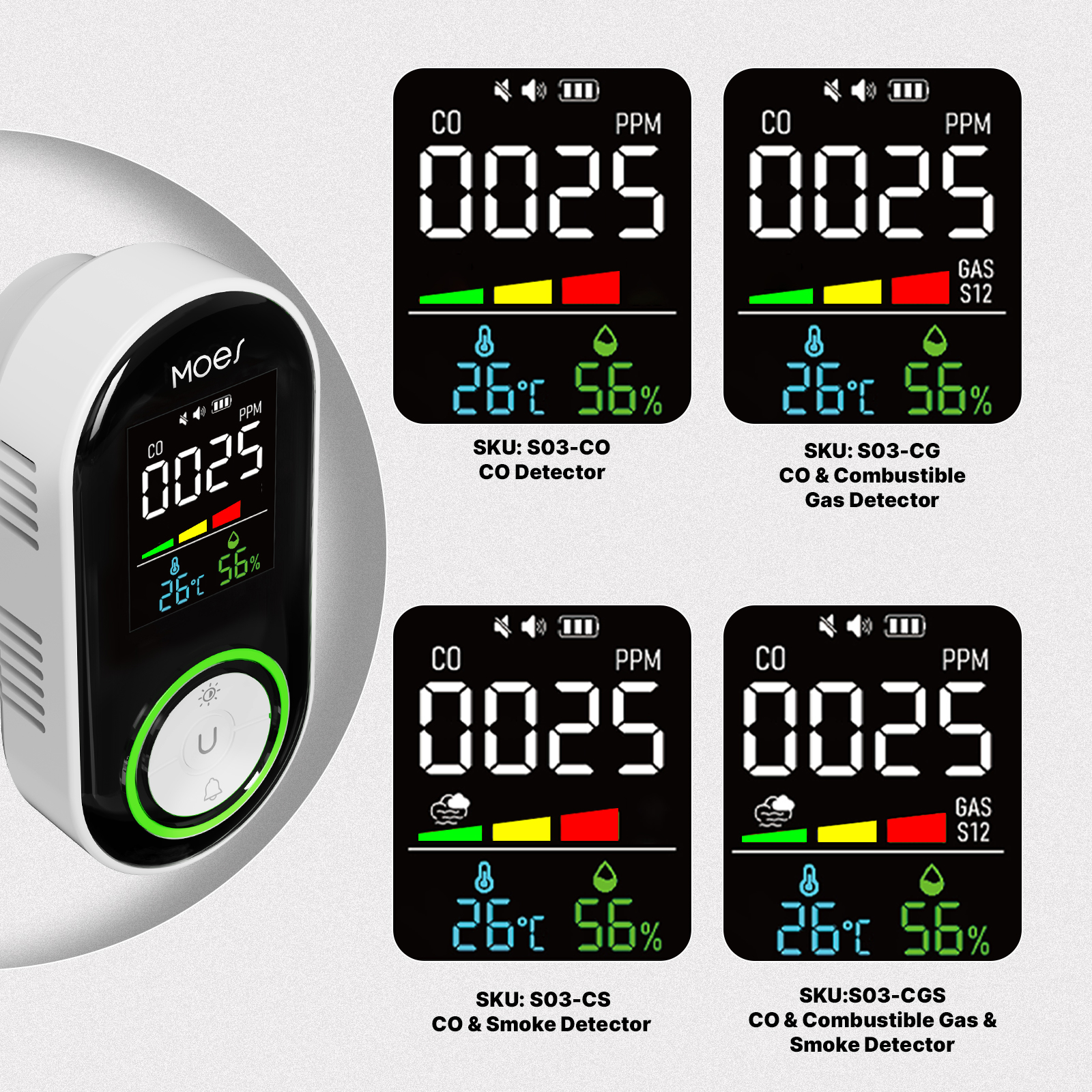 Детектор дыма и газа MOES CO,  – обзор и цена Co Detector Plug