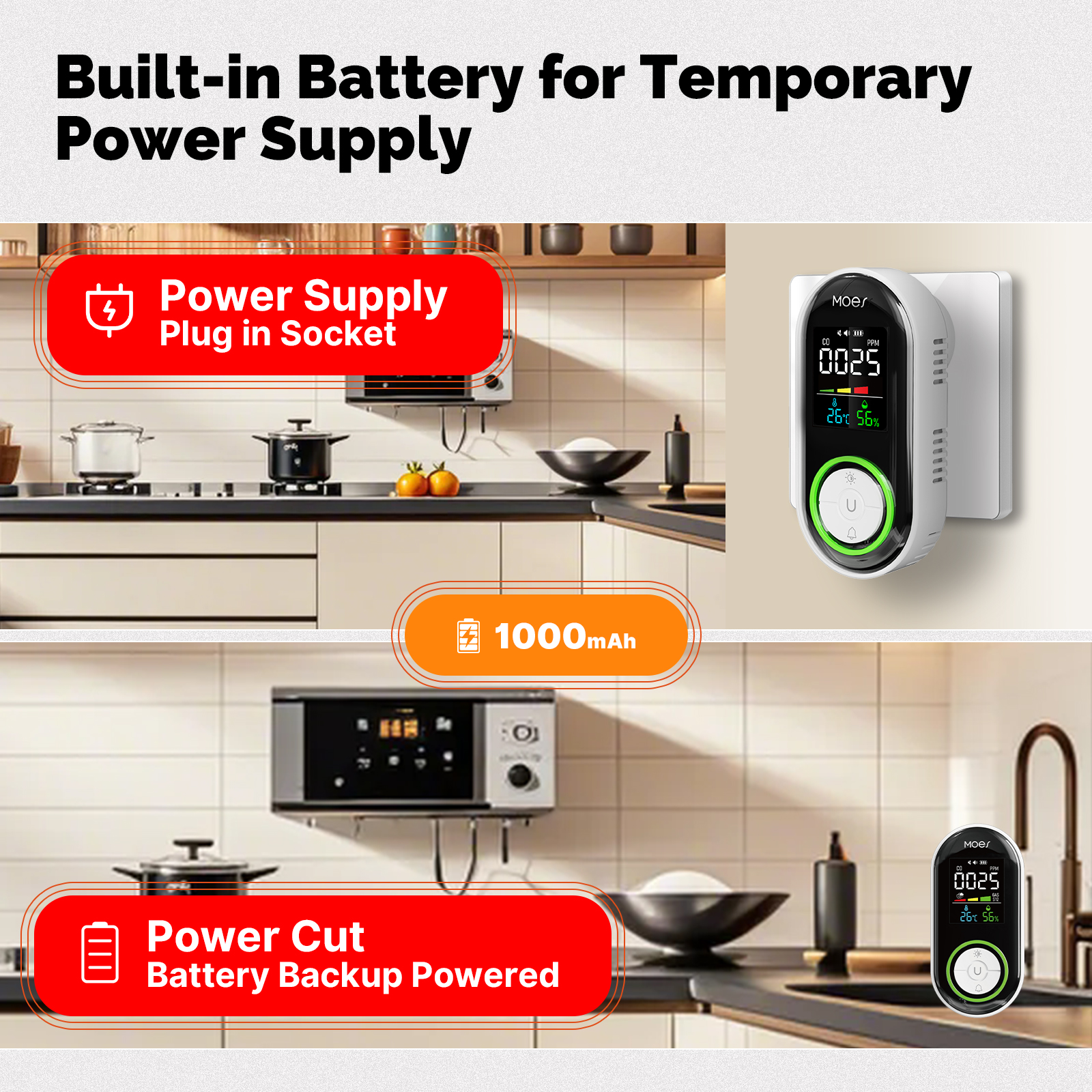 Детектор дыма и газа MOES CO,  – обзор и цена Co Detector Plug