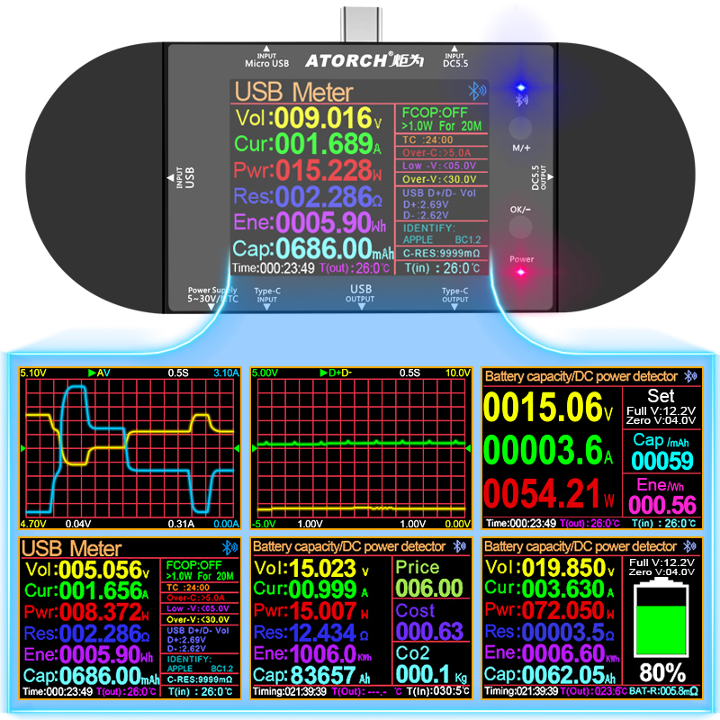 Цифровой USB-тестер UD24 2.4 д – обзор и цена Co Detector Plug