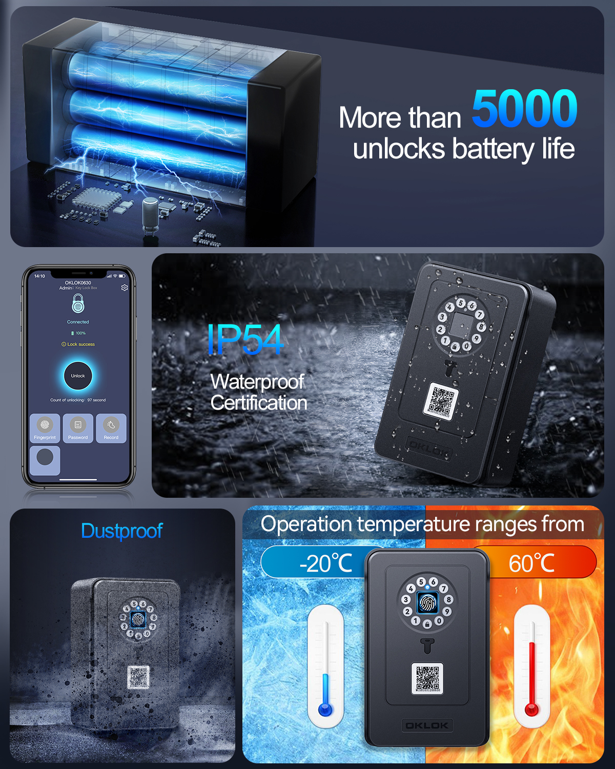 Awapow Bluetooth-бокс для хран – обзор и цена Lockbox Key Secure