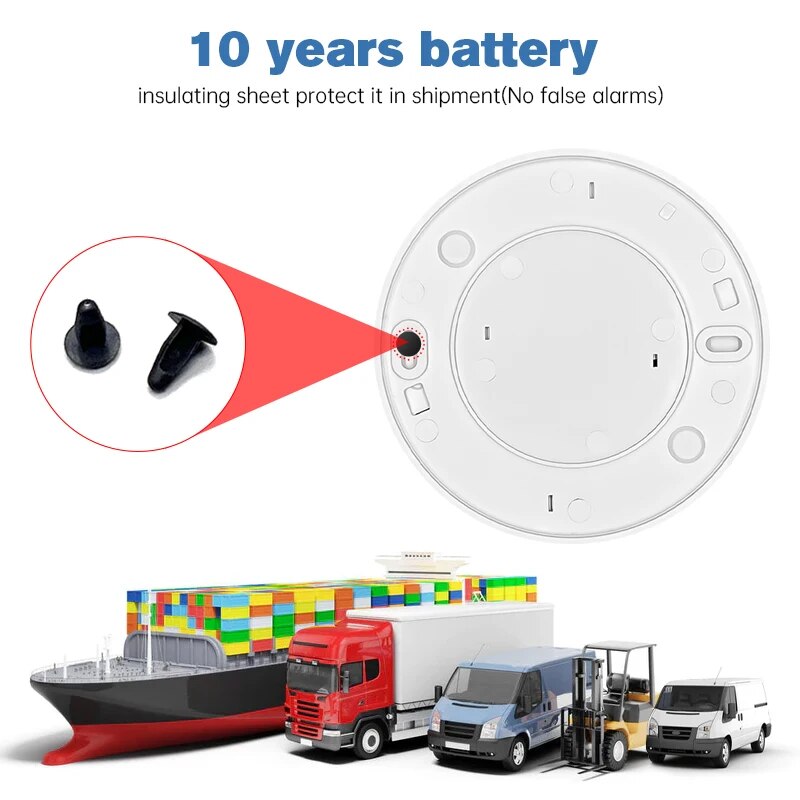 1 шт. предупреждение детектора – обзор и цена Smoke Detector Interconnected
