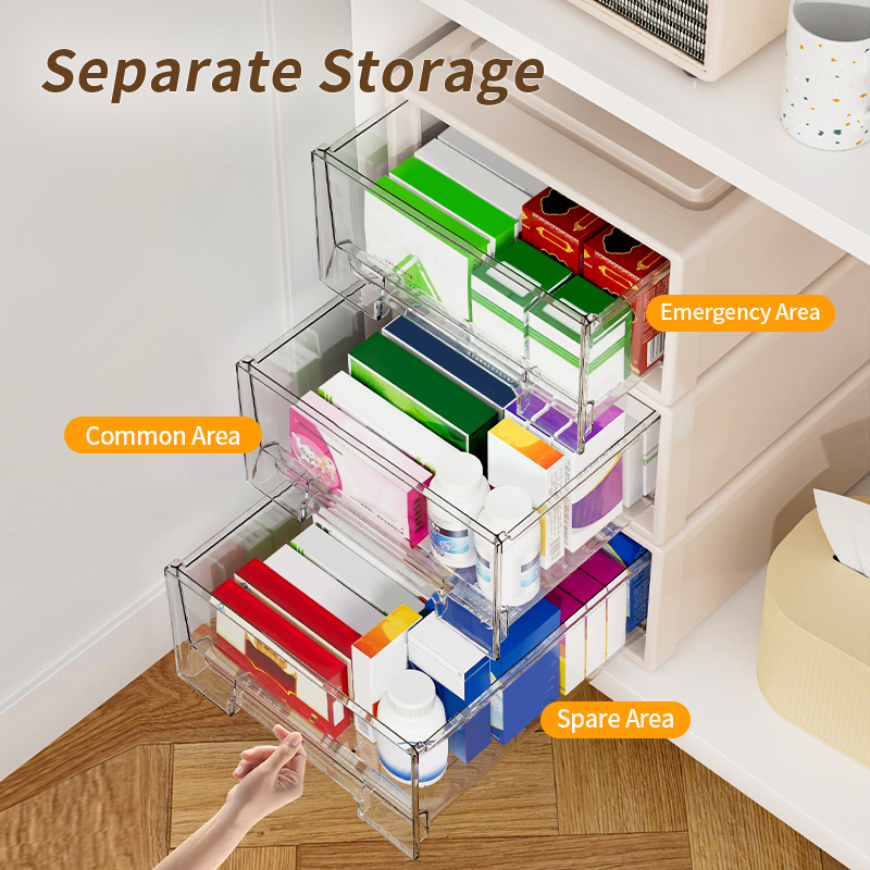 Органайзер для лекарств большо – обзор и цена Medicine Cabinet Lock