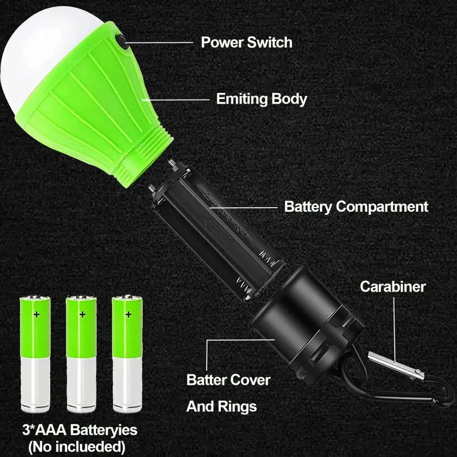 Светодиодные фонари для кемпин – обзор и цена Power Outage Light
