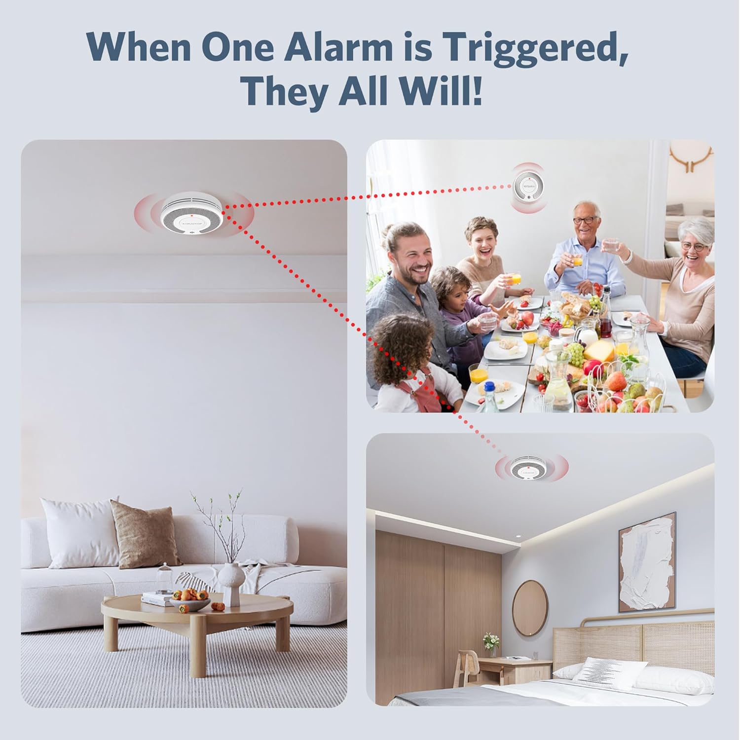 Беспроводная взаимосвязанная ( – обзор и цена Smoke Detector Interconnected