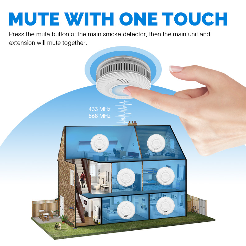 Беспроводной Wi-Fi датчик дыма – обзор и цена Smoke Detector Interconnected