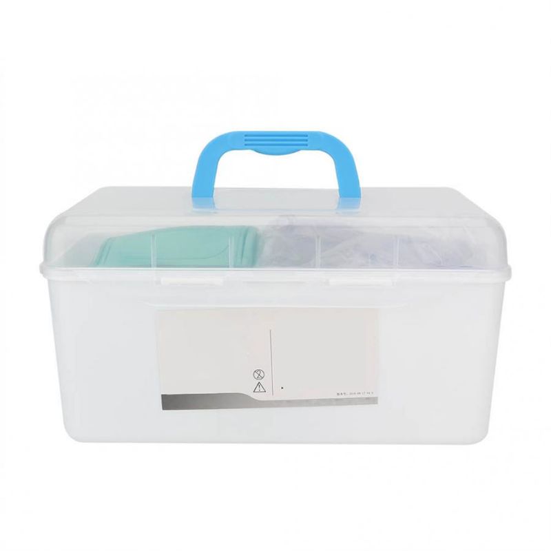 Ручной реаниматор для взрослых – обзор и цена First Aid Bag Kit