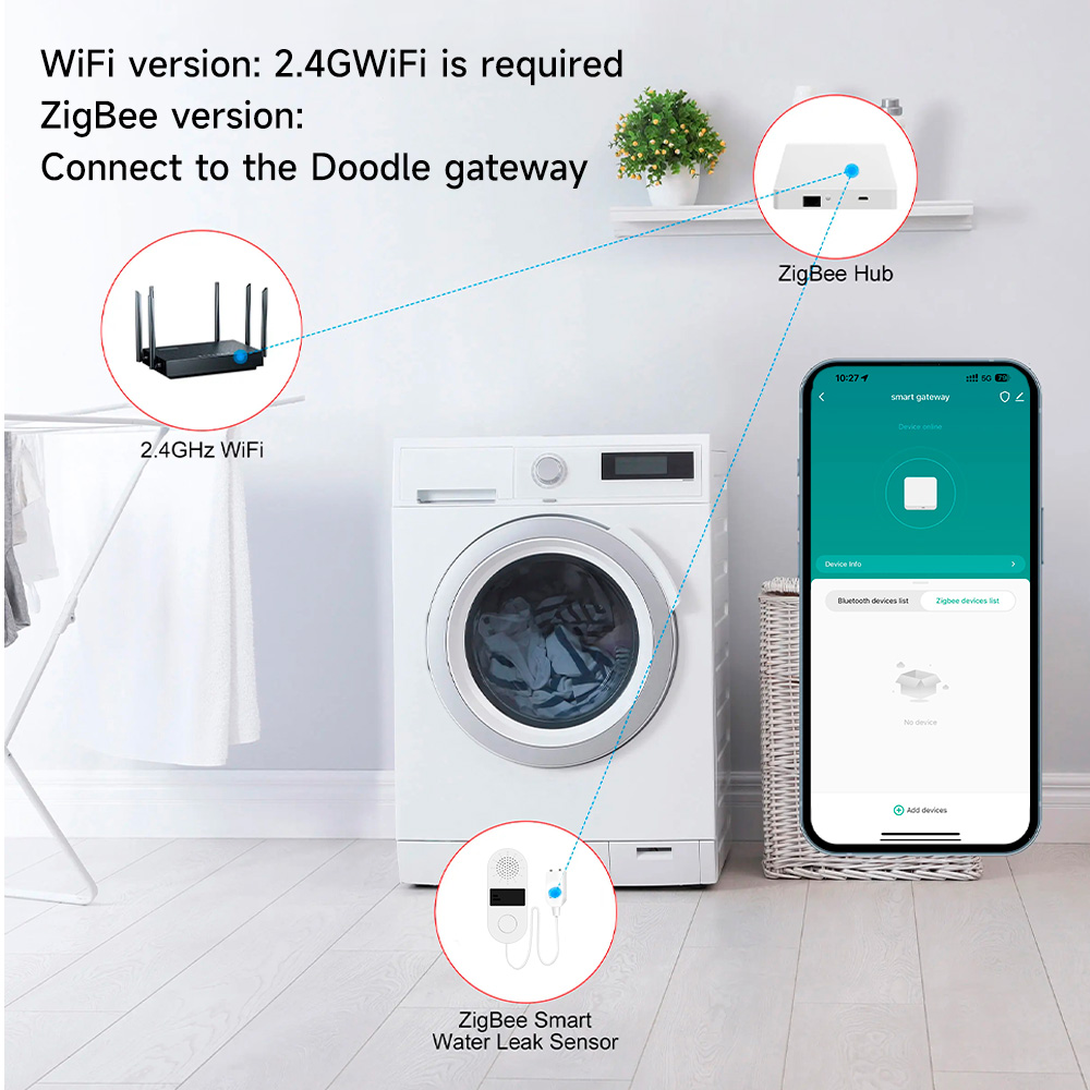 Детектор утечки воды Tuya Wi-F – обзор и цена Water Alarm Sensor