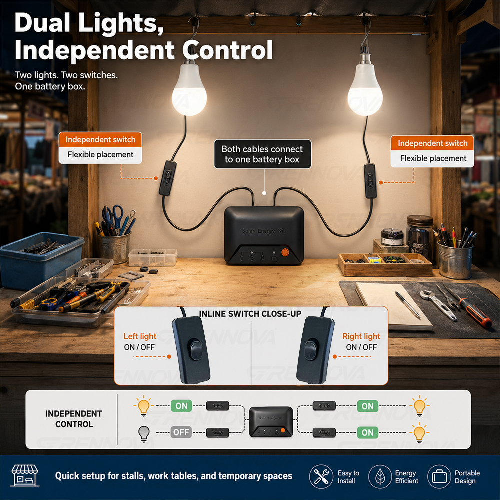 Портативный солнечный комплект – обзор и цена Power Outage Light