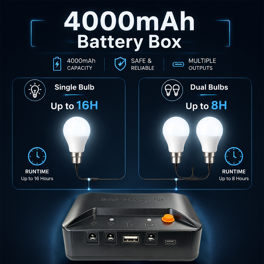 Портативный солнечный комплект – обзор и цена Power Outage Light