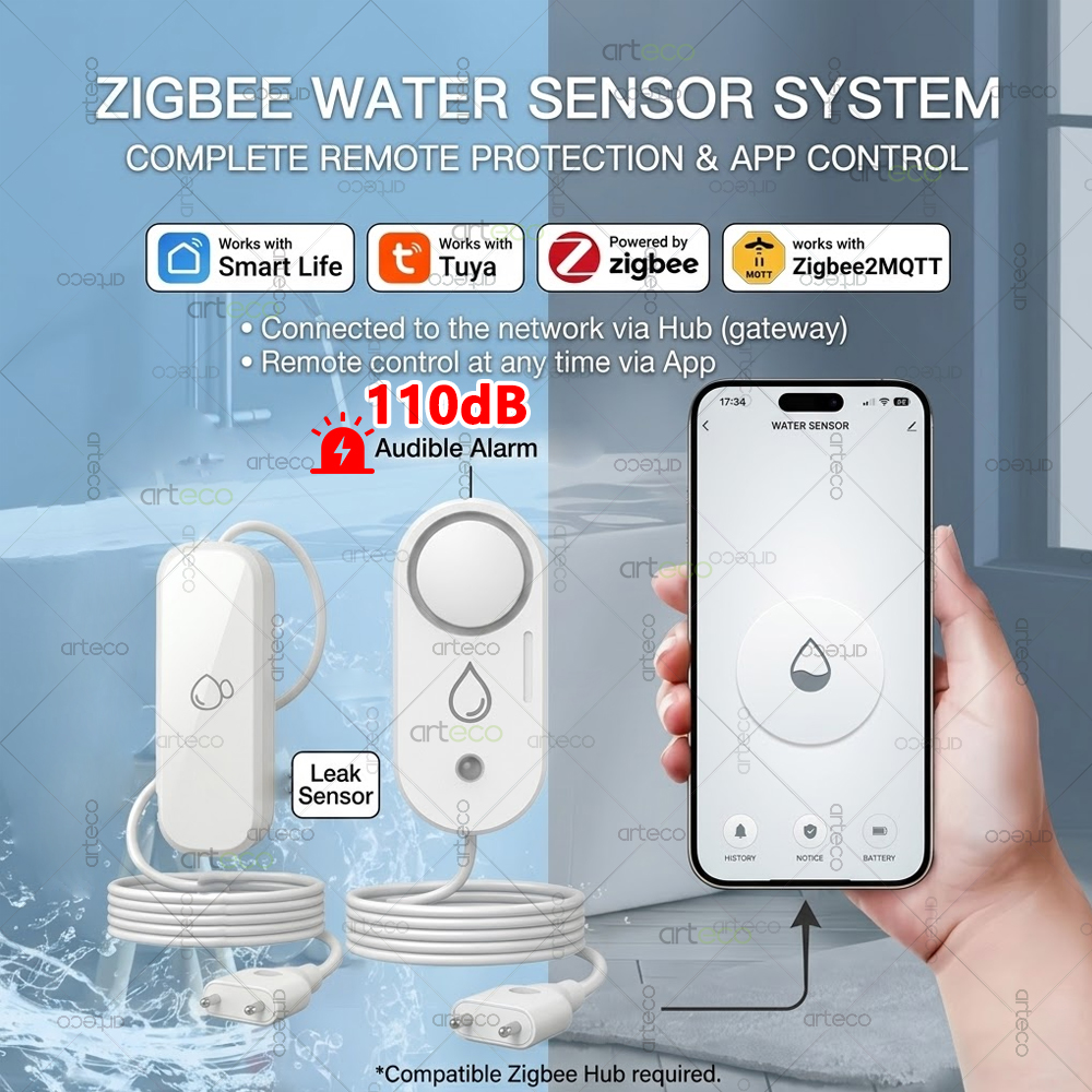 Датчик протечки воды Zigbee, с – обзор и цена Water Alarm Sensor