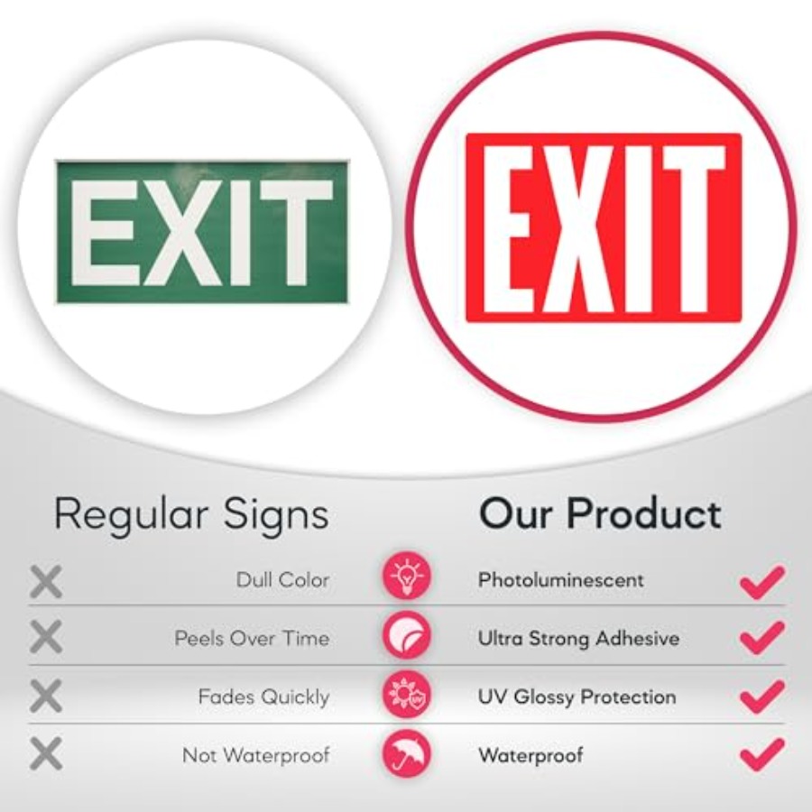 Наклейки-указатели выхода, све – обзор и цена Emergency Exit Sign