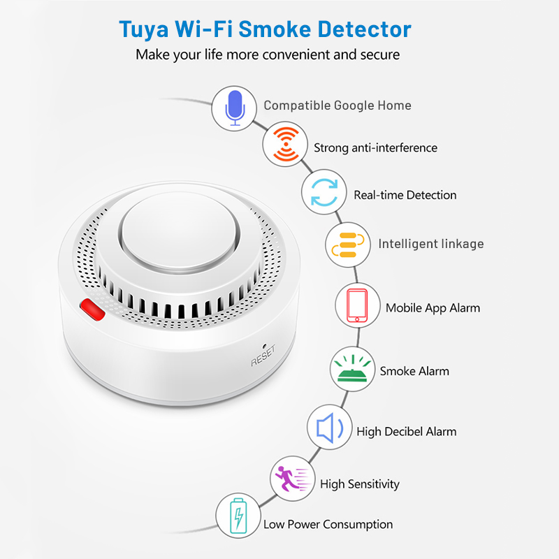 Комплект из 2 умных Wi-Fi датч – обзор и цена Smoke Detector Interconnected