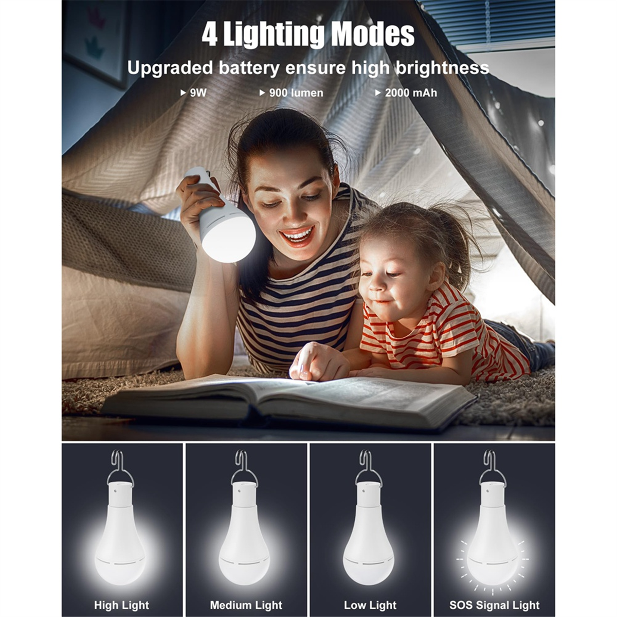 Перезаряжаемая USB-лампа ONCE, – обзор и цена Power Outage Light