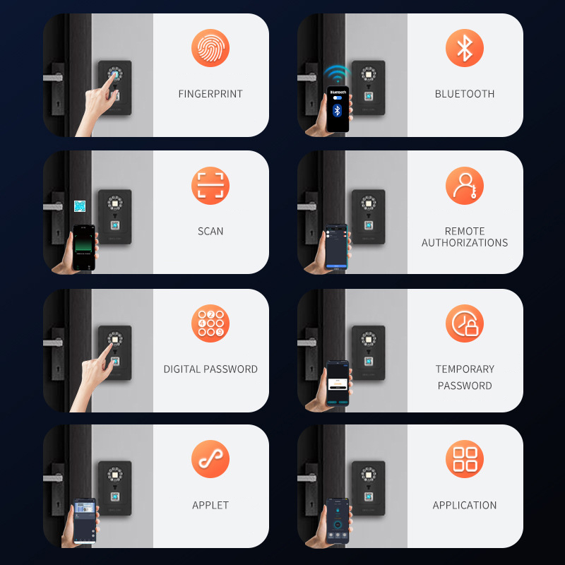 Умный сейф-кейс для хранения п – обзор и цена Lockbox Key Secure