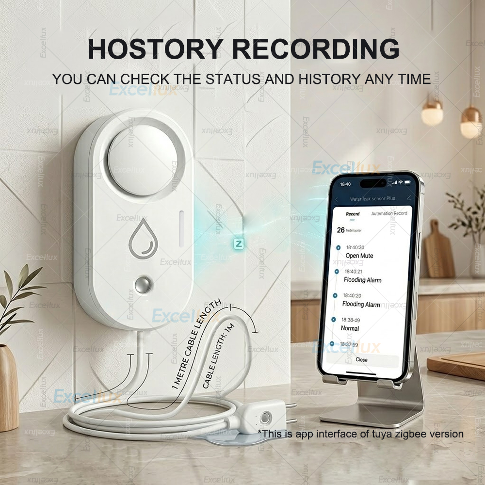 Умный датчик протечки воды Zig – обзор и цена Water Alarm Sensor
