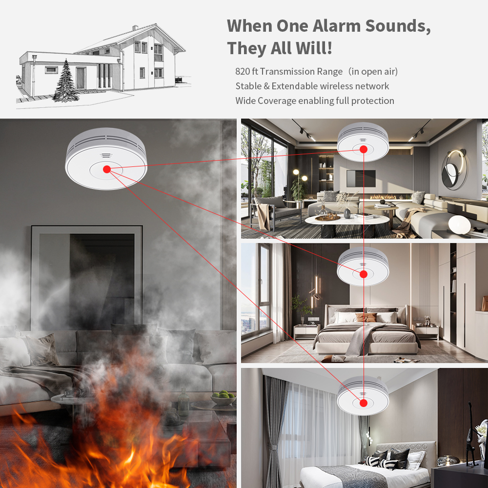 Беспроводная взаимосвязанная д – обзор и цена Smoke Detector Interconnected